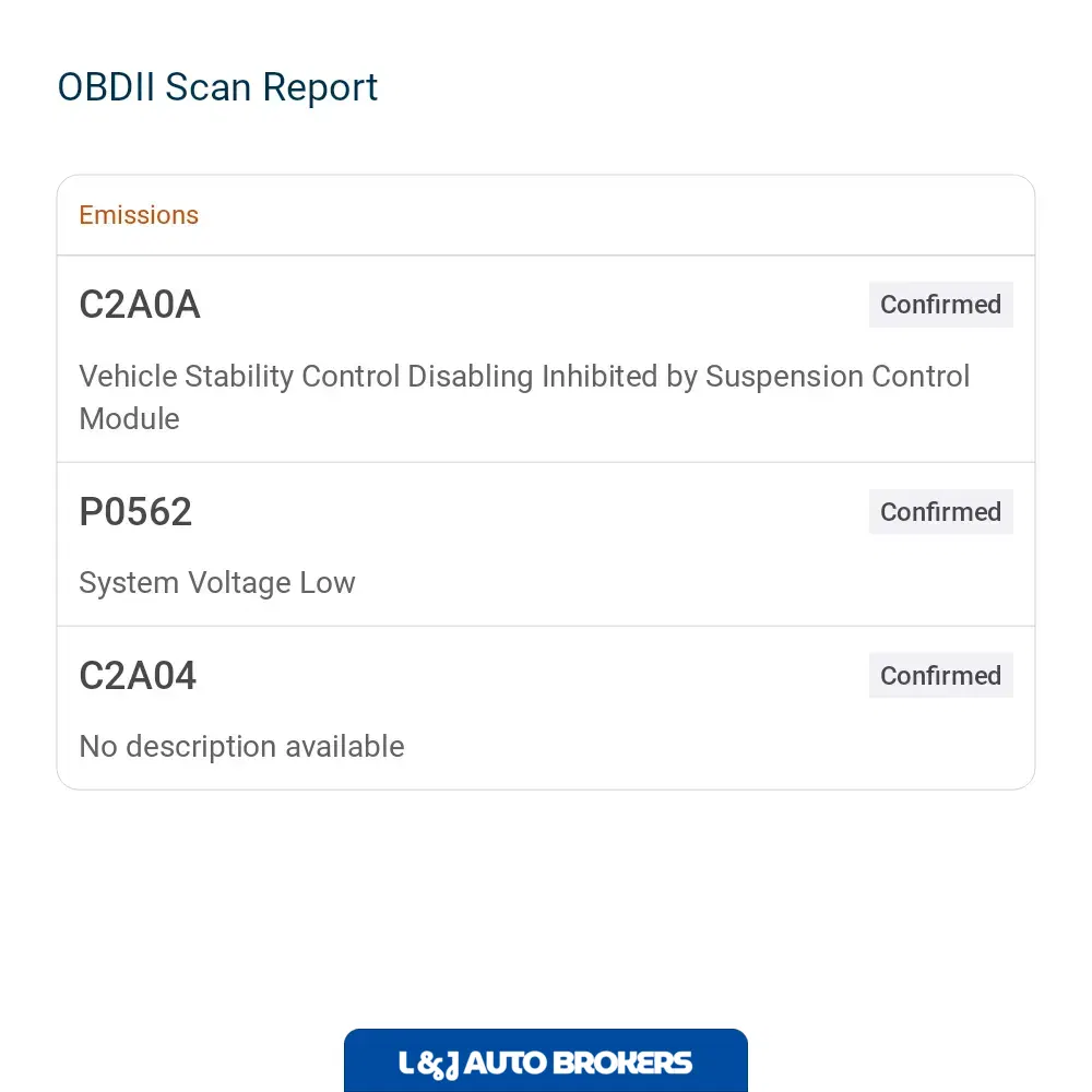 2023 Cadillac Escalade-V Base