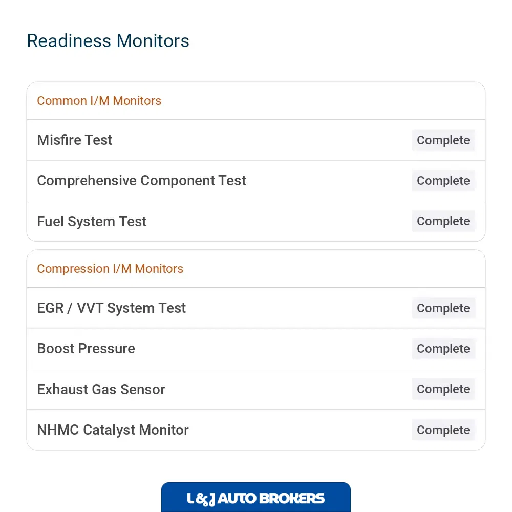 2025 GMC Sierra 3500HD Denali Ultimate