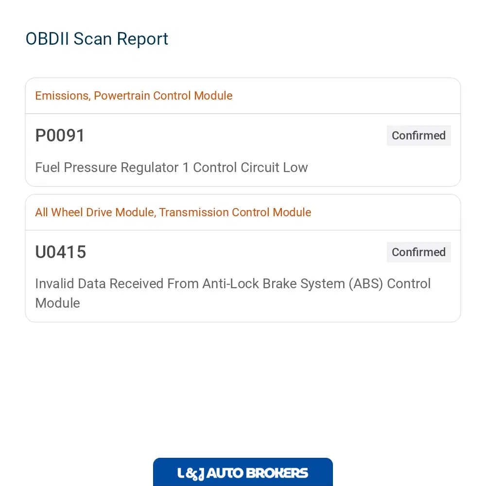 2024 Ford F-350 Super Duty XL