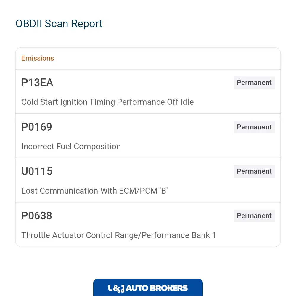 2023 Audi R8 V10 Performance